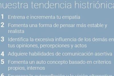 Infografía con decálogo para ajustar la tendencia histriónica y sugerencias prácticas, relacionada con simbolismo de cancer explorando la personalidad y el caracter 2.