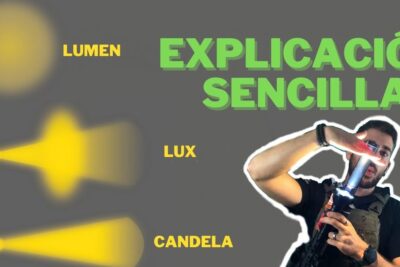 Gráfico con explicación sencilla sobre lumen, lux y candela junto a una demostración práctica y todo lo que necesitas saber sobre el significado de 6000k en led