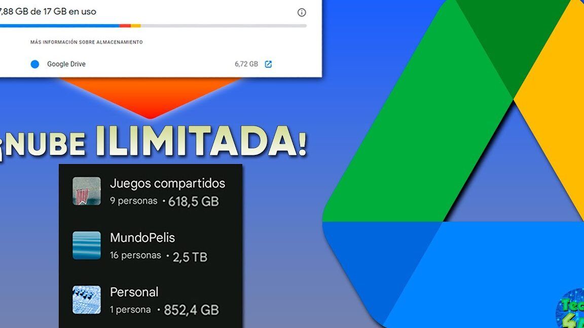 Interfaz con logo de Google Drive, barra de almacenamiento y listas de carpetas compartidas que muestra cómo usar google drive como unidad de red la solucion para almacenar y compartir archivos en la nube.