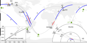 Mapa global con trayectorias de ondas sísmicas en colores y corte radial del interior de la Tierra que ilustra escenarios y si el nucleo de la tierra girara en sentido contrario descubre sus impactantes consecuencias
