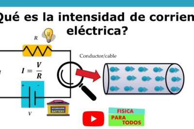 Diagrama educativo sobre intensidad de corriente eléctrica zoxrPr0M9io